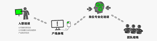 台湾宾果28(中国区)官方网站入口